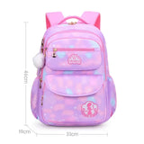 Durable kids' backpacks